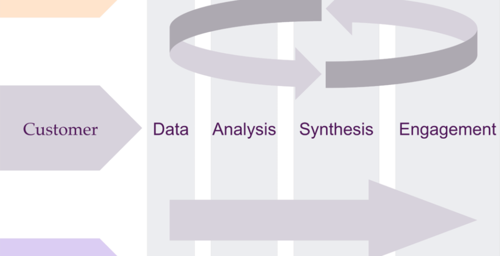 Data-Process-16c