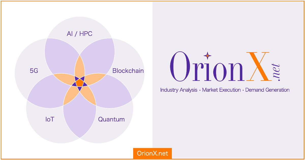 (c) Orionx.net