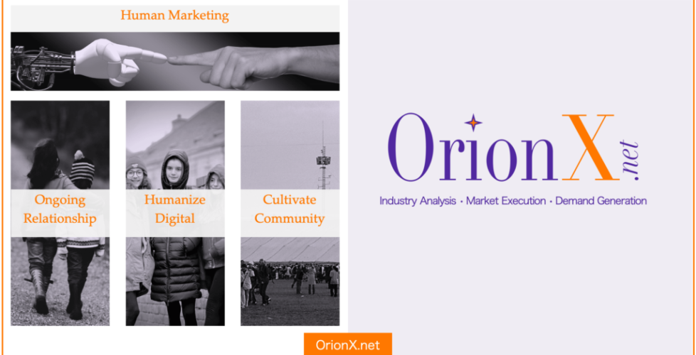 OrionX-HumanMarketing-FB-share-21i